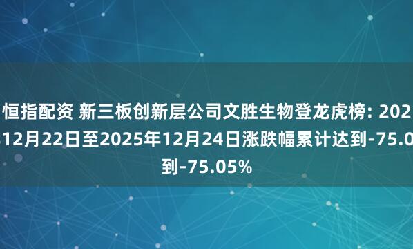 恒指配资 新三板创新层公司文胜生物登龙虎榜: 2025年12月22日至2025年12月24日涨跌幅累计达到-75.05%